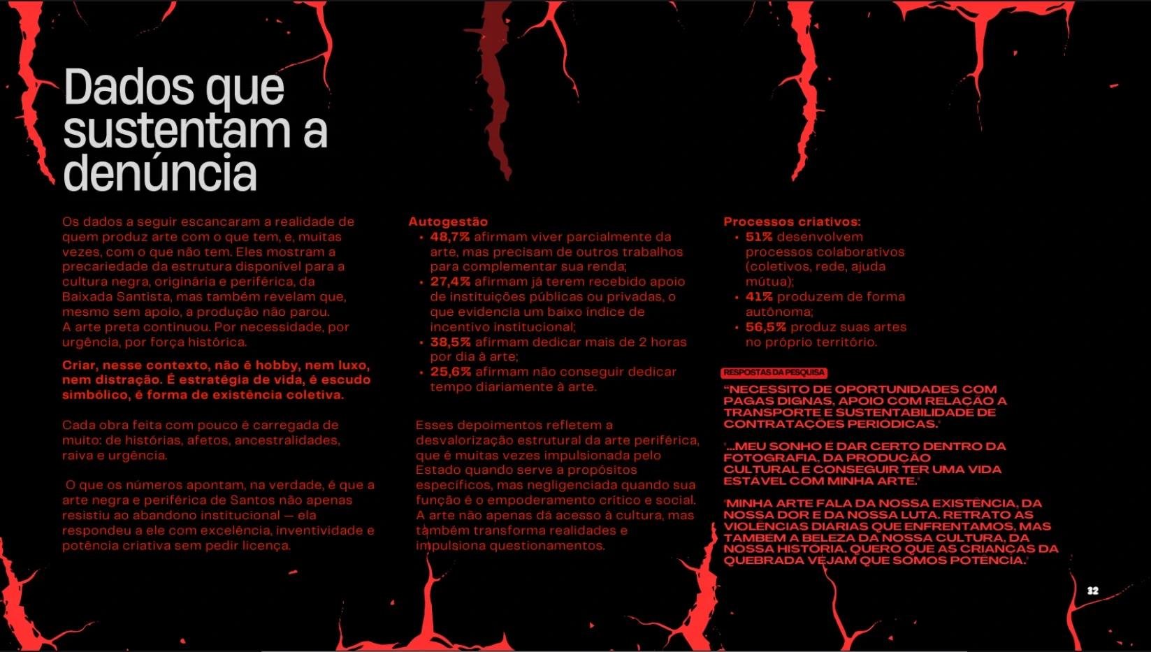 Revista Olhares Periféricos, Dados que sustentam a denúncia